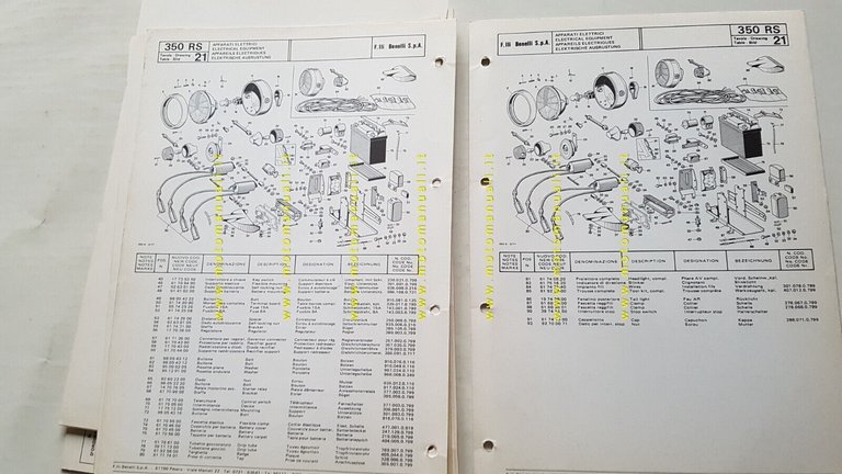 Benelli 350 RS 1977 catalogo ricambi originale moto spare parts …