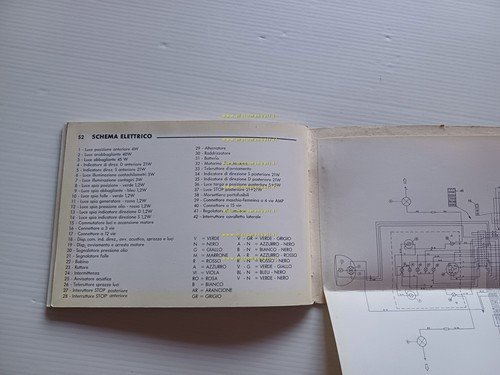 Benelli 354 Sport 1979 manuale uso manutenzione originale owner's manual