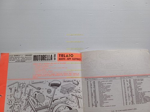 Benelli 49 Motorella 1970 catalogo ricambi TELAIO