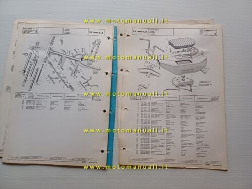 Benelli 50 Caddy 1975 catalogo ricambi originale