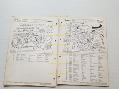 Benelli 50 Cross 1974 catalogo ricambi originale spare parts list