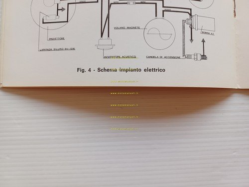 Benelli 50 Cross 1975 manuale uso manutenzione libretto italiano originale