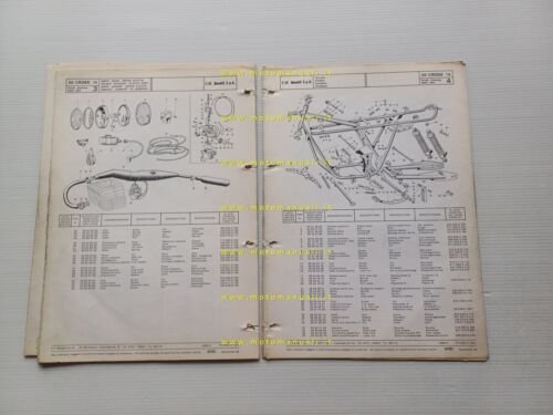Benelli 50 Cross 1976 catalogo ricambi originale spare parts catalogue