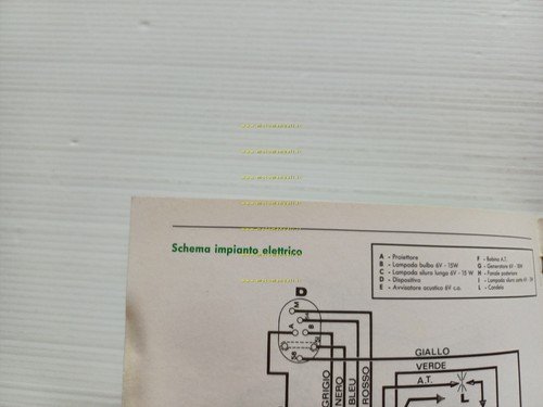 Benelli 50 Cross manuale uso manutenzione libretto istruzioni italiano originale