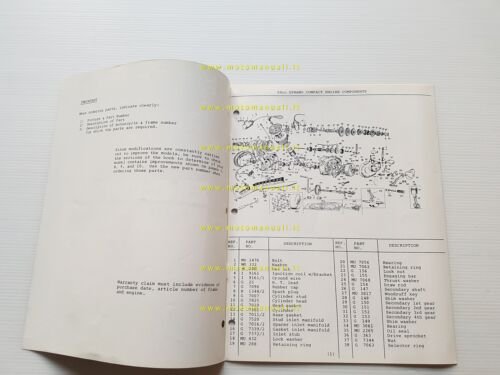 Benelli 50 Dynamo Compact-Woodsbike-Trail catalogo ricambi originale USA