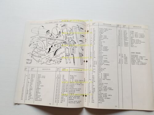 Benelli 50 Dynamo Compact-Woodsbike-Trail catalogo ricambi originale USA