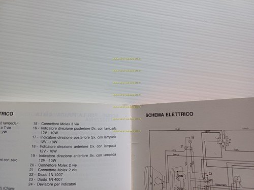 Benelli 50 E3 Cambio a Pedale 1990 manuale uso manutenzione …