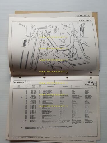 Benelli 50 G2 Elle 1979-80 catalogo ricambi originale spare parts …