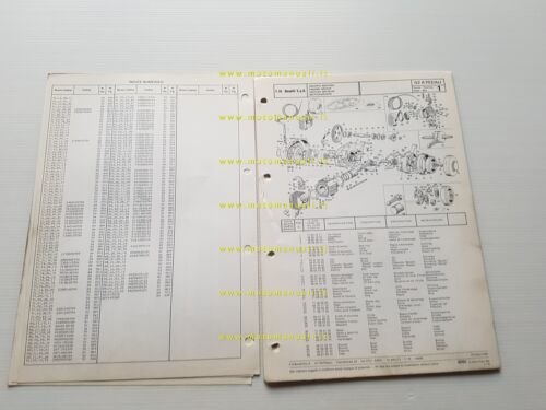 Benelli 50 G2 Pedali 1979 catalogo ricambi originale spare parts …