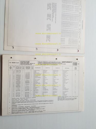 Benelli 50 Gentleman 2 1978 catalogo ricambi originale spare parts …