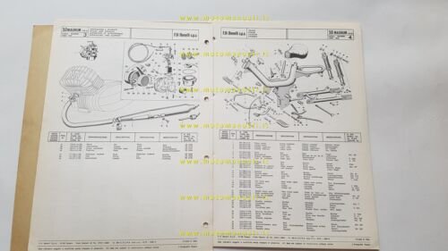 BENELLI 50 Magnum 1975 catalogo ricambi originale