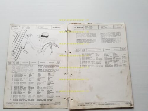 Benelli 50 Motorella 1974 catalogo ricambi originale spare parts list
