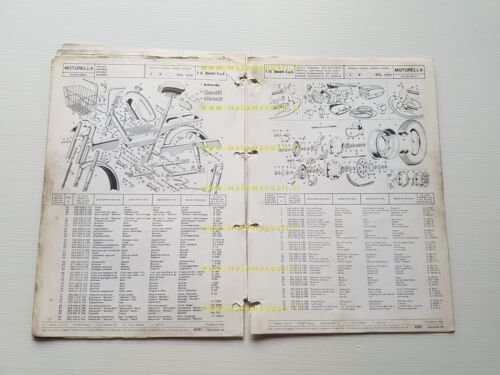 Benelli 50 Motorella 1974 catalogo ricambi originale spare parts list