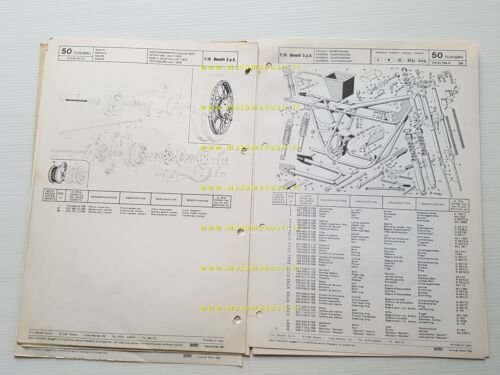 Benelli 50 Turismo 1974 catalogo ricambi originale spare parts list