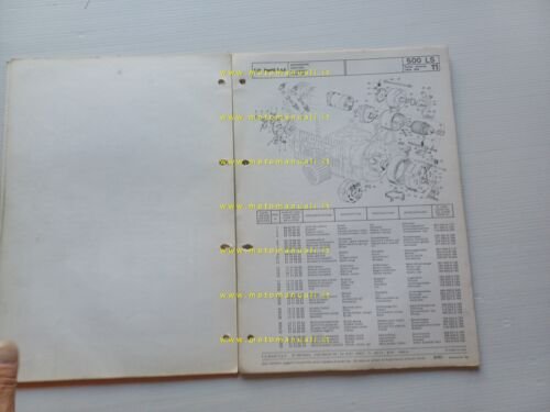 Benelli 500 LS 1976 catalogo ricambi originale spare parts catalogue