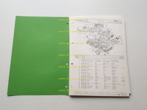 Benelli 500 Quattro freno tamburo catalogo ricambi originale parts catalogue