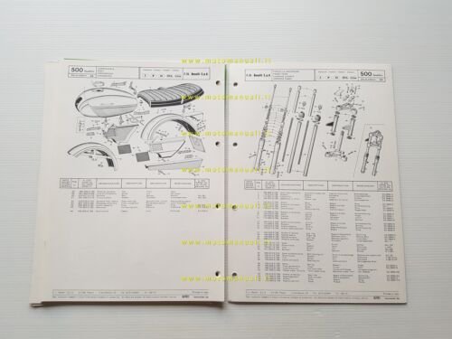Benelli 500 Quattro freno tamburo catalogo ricambi originale parts catalogue