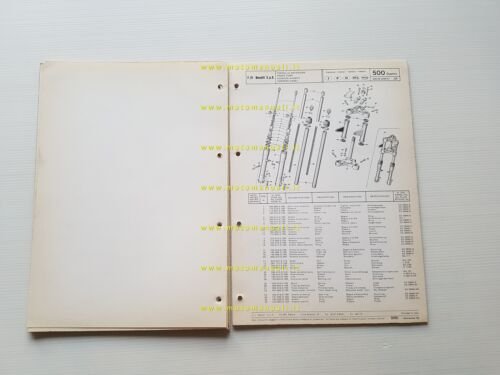 Benelli 500 Quattro freno tamburo-disco catalogo ricambi originale parts list