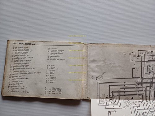 Benelli 750 Sei 1974 manuale uso manutenzione libretto istruzioni originale