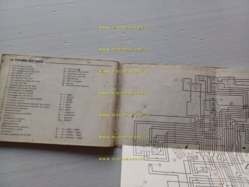 Benelli 750 Sei 1975 manuale uso manutenzione libretto istruzioni originale