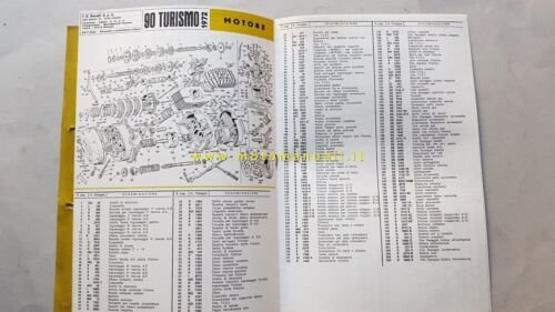 Benelli 90 Turismo 1972 catalogo ricambi originale moto spare parts …
