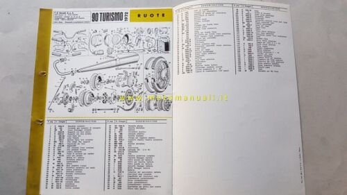 Benelli 90 Turismo 1972 catalogo ricambi originale moto spare parts …