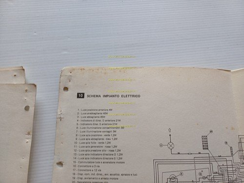 Benelli 900 SEI 1980 varianti manuale officina 750 SEI 1976 …