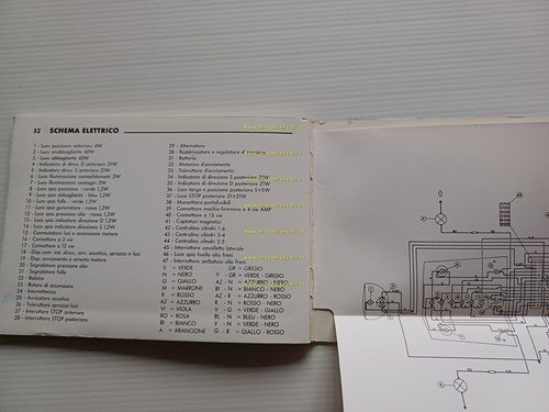 Benelli 900 Sei 1981 manuale uso manutenzione libretto istruzioni originale