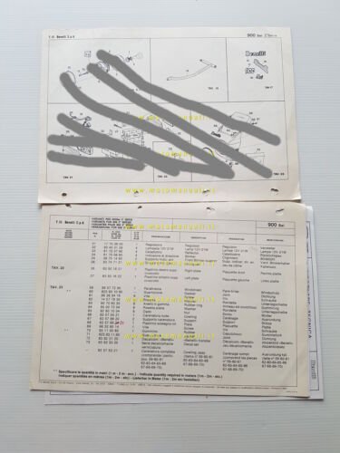 Benelli 900 Sei 2a Serie 1980 AGGIORNAMENTO catalogo ricambi originale
