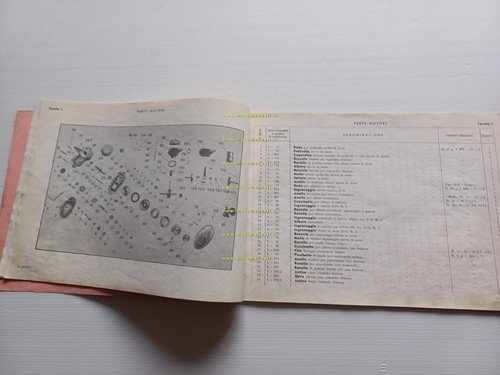 Benelli Leoncino 125 1950 catalogo ricambi originale spare parts catalog