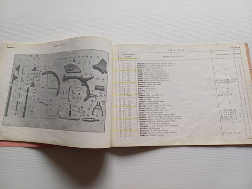 Benelli Leoncino 125 1950 catalogo ricambi originale spare parts catalog