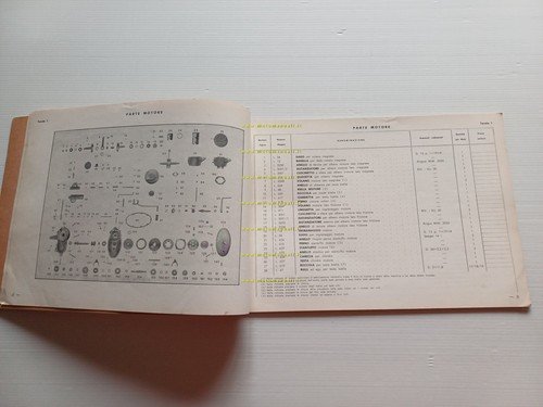 Benelli Leoncino 125 4M catalogo ricambi originale spare parts catalog