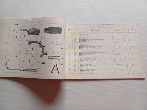Benelli Leoncino 125 4M catalogo ricambi originale spare parts catalog