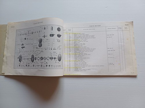Benelli Leoncino 125 motocarro motofurgoncino 1954 catalogo ricambi originale