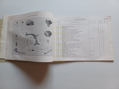 Benelli Leoncino 125 motocarro motofurgoncino 1954 catalogo ricambi originale