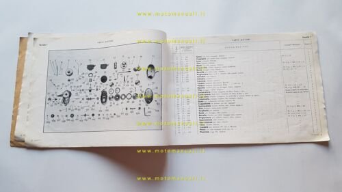 Benelli Letizia 98 1949 catalogo ricambi originale