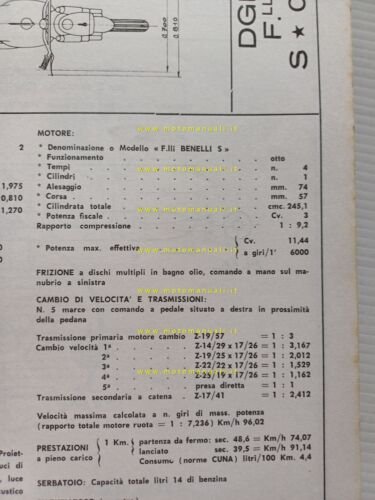 Benelli Motobi 250 Sprite 5V 1969 scheda omologazione DGM Motorizz. …