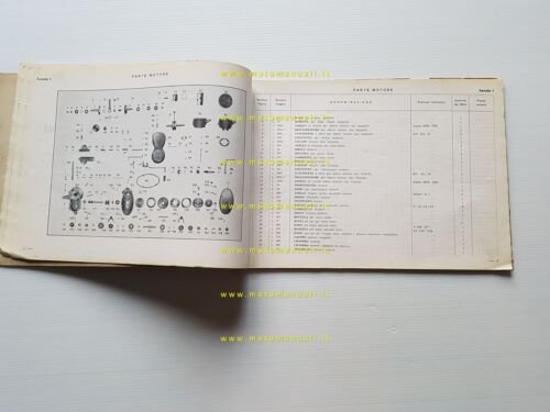 Benelli Motofurgoncino 125 1954 catalogo ricambi originale spare parts catalog