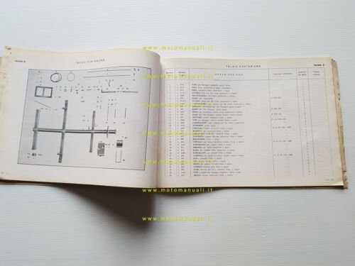 Benelli Motofurgoncino 125 1954 catalogo ricambi originale spare parts catalog