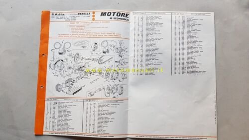 Benelli MOTORE 49 Economico 1965 catalogo ricambi originale parts catalogue