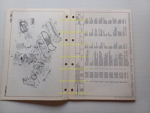 Benelli S 50 Scooter 1981 catalogo ricambi originale spare parts …