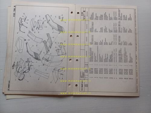 Benelli S 50 Scooter 1981 catalogo ricambi originale spare parts …