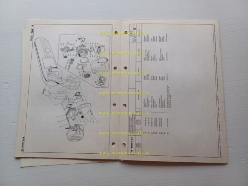 Benelli S 50 Scooter 1981 catalogo ricambi originale spare parts …