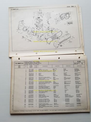 Benelli S 50 Scooter 1983 catalogo ricambi originale spare parts …