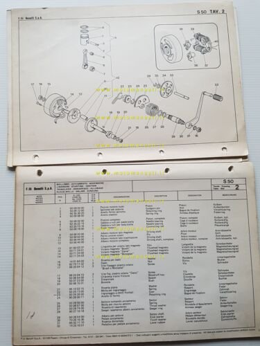 Benelli S 50 Scooter 1983 catalogo ricambi originale spare parts …