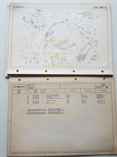 Benelli S 50 Scooter 1983 catalogo ricambi originale spare parts …