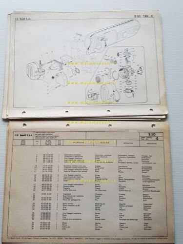 Benelli S 50 Scooter 1983 catalogo ricambi originale spare parts …