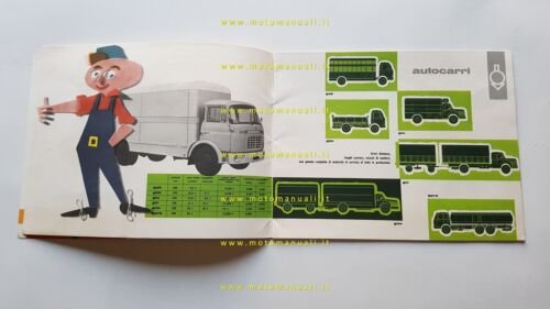 Berliet autocarri produzione modelli 1959 depliant originale italiano