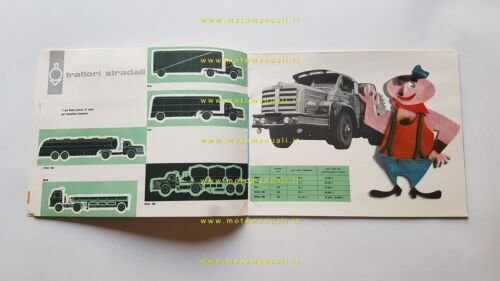 Berliet autocarri produzione modelli 1959 depliant originale italiano