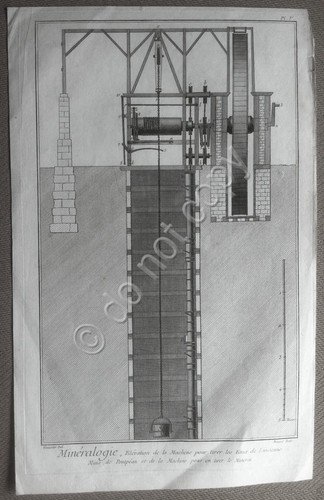 Bernard Fecit - Macchina per estrazione - Mineralogia - Incisione … | Immagine principale